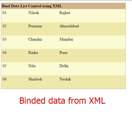 binded data from XML